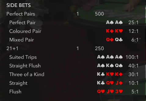 side bets